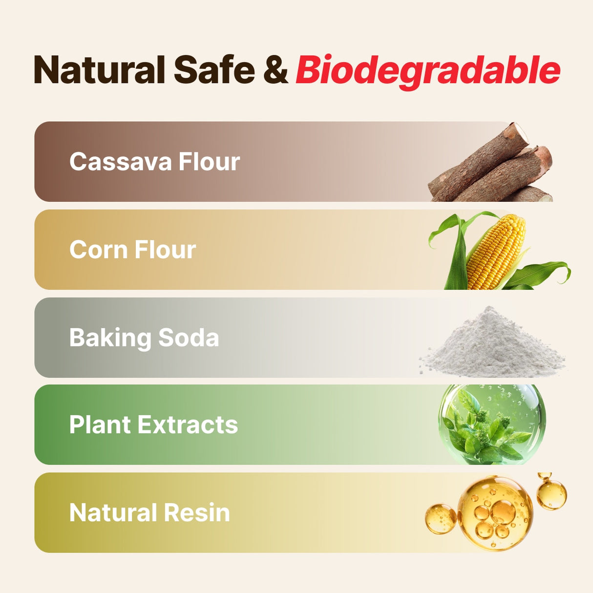 Creamy Clumping Plant-Based Cassava Cat Litter