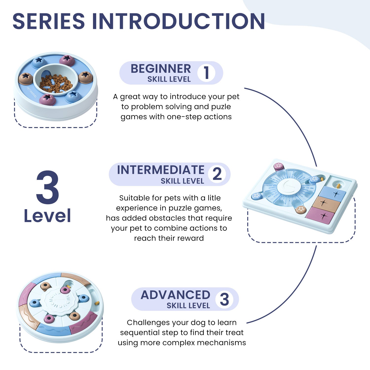 Interactive Dog Puzzle Toys Hidden Treat Games | PET MARVEL